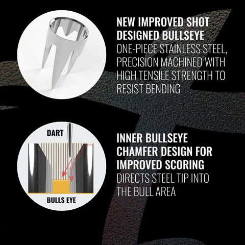 Bandit Bristle Dartboard