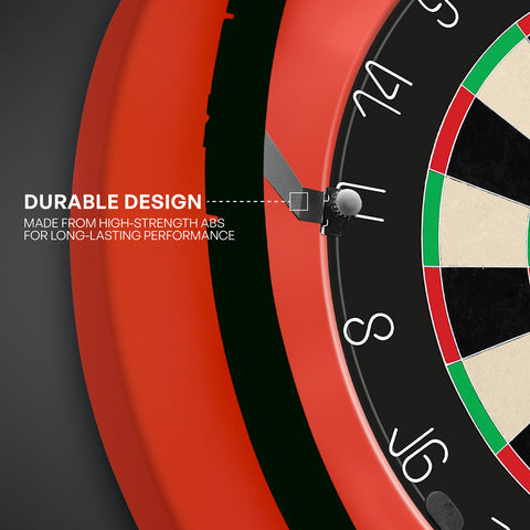 LumenCore Dartboard Lighting
