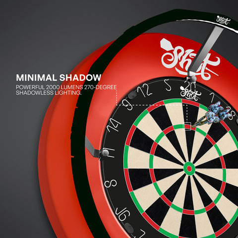 LumenCore Dartboard Lighting
